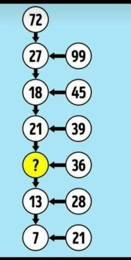 I dear you to solve it ?