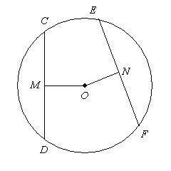 In circle O, CD = 56, OM = 20, ON = 16, CD is perpendicular OM, and EF is perpendicular to ON (The f