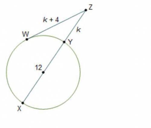 HELP PLEASEEEEEEEEEEEEE A circle is shown. Secant X Z and tangent W Z intersect at point Z outside o