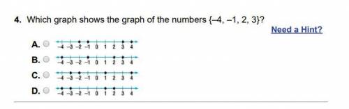Which graph shows the graph of the numbers {–4, –1, 2, 3}?