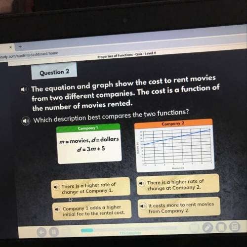 Question 2 The equation and graph show the cost to rent movies from two different companies. The cos