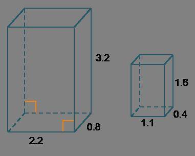 The right rectangular prisms are similar. Which statements are correct? Check all that apply. A)The