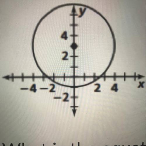 What is the equation of this cricle? A. (x - 1)2 + (y - 3)2 = 4 B. x2 + (y-3)2 = 16 C. x2 + (y + 3)2