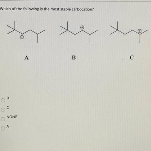 Which of the following is the most stable carbocation ?