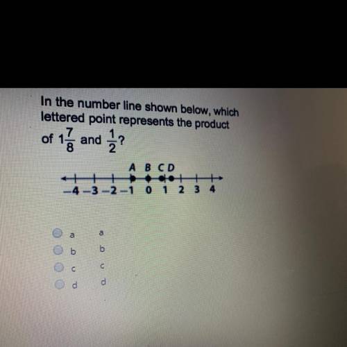 Question 2 (10 points) In the number line shown below, which lettered point represents the product o
