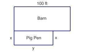 Linus has 100 ft of fencing to use in order to enclose a 1200 square foot rectangular pig pen. The p