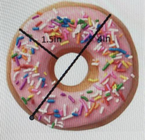 How much icing is needed over the donut shown below (Diameter of 4in and 1.5in wide)