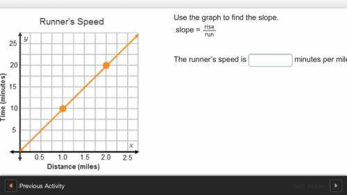The runners speed per mile
