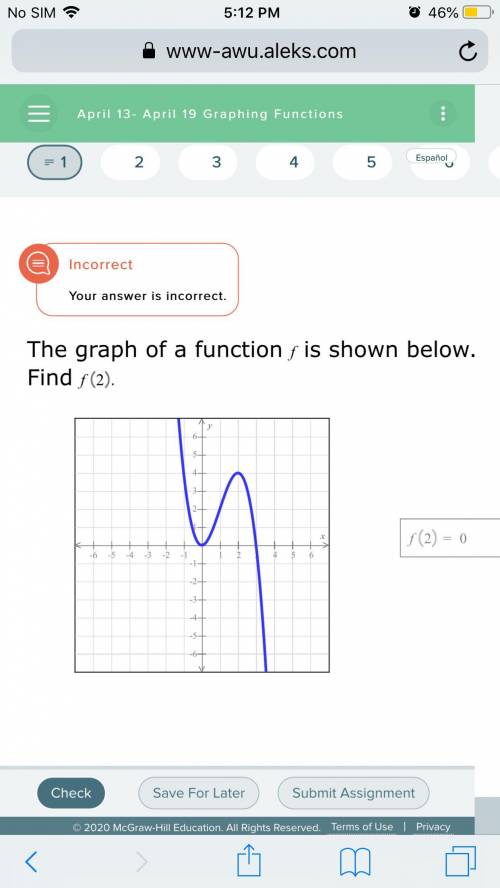 Trying to find f(2) picture with the graph.