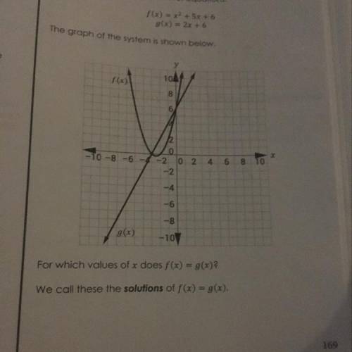 For which value of x does f(x) = g(x)