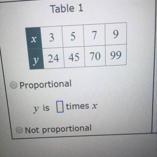 Is it not proportional or proportional? And what is y is blank times x?
