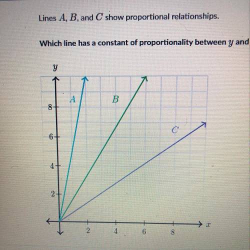 Lines A,B and C show proportional relationships which line has a constant of proportionally between