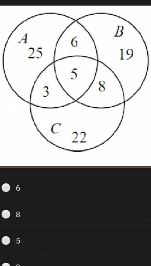 Use the Venn diagram at the right to answer the following questions. How many elements are contained