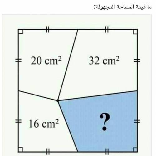 Calculate the missing area