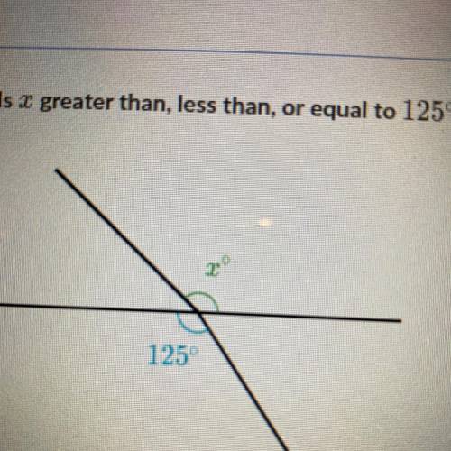 Is x greater than, less than, or equal to 125 degrees?