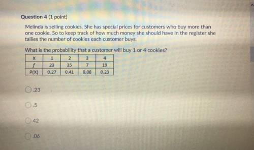Melinda is selling cookies. She has special prices for customers who buy more than one cookie. So to