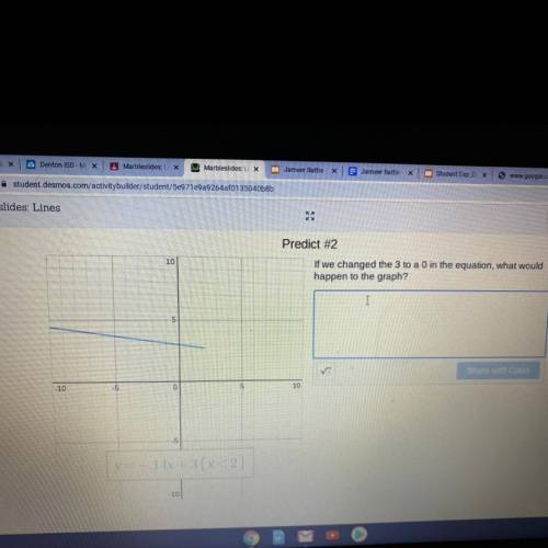 If we changed 3 to a 0 in the equation, what would happen to the graph