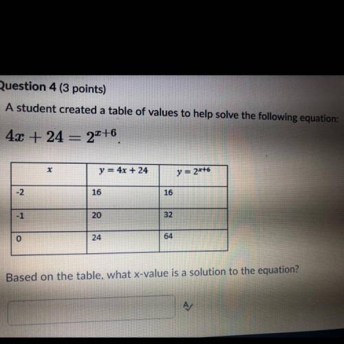 Picture shown! Please help! A student created a table of values to help solve the following equation