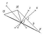 Lines s, t, and u are perpendicular bisectors of the sides of FGH and meet at J. If JG=2x+2 ,JH=2y-4