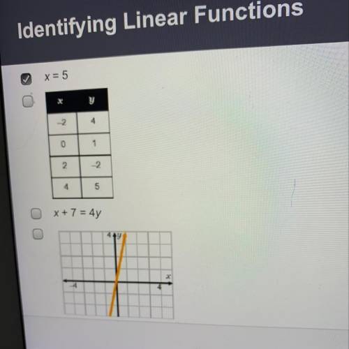 Select all of the following that are linear functions