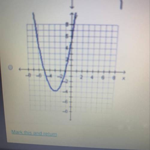 Which graph shows a polynomial function of an odd degree? Please help!!