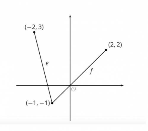 Calculate the exact lengths of segment e and segment f. Which is longer?