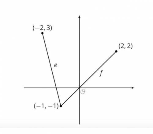 Calculate the exact lengths of segment e and segment f. Which is longer?