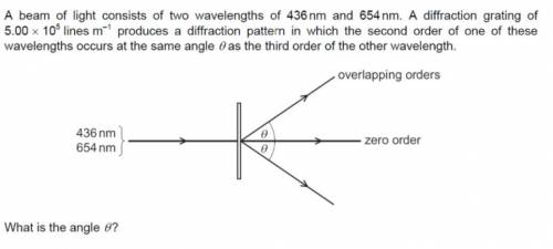 Please help, Dunno if the beam is adding up or multiply.