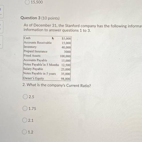 Please help!! What is the company’s current ratio?
