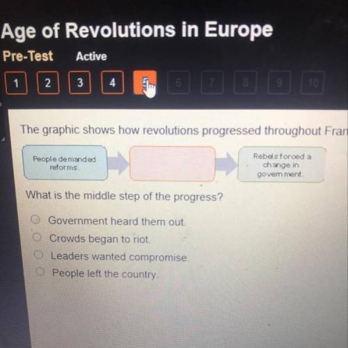 The graphic shows how revolutions progressed throughout France. What is the middle step of the progr