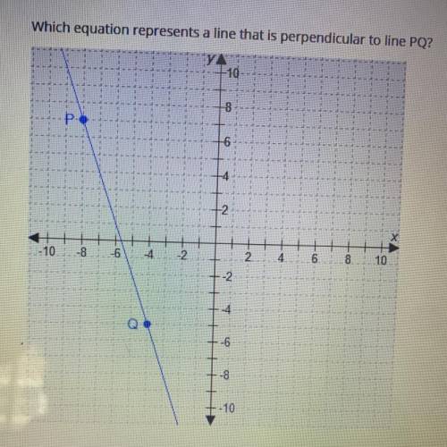 Which equation represents a line that is perpendicular to line PQ