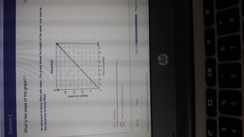 What is the slope of the graph? An aquarium is being filled with water. The graph shows the height o