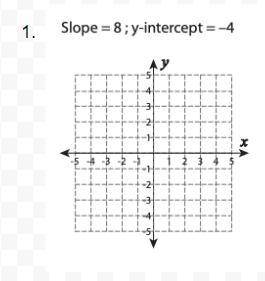 Slope = 8 ; y-intercept = -4