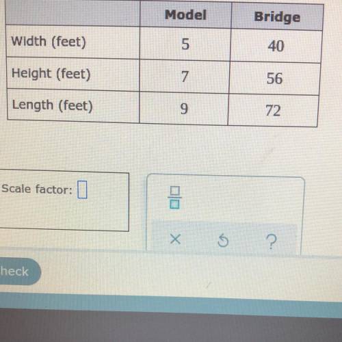 The table below gives the dimensions of a bridge and a scale model of the bridge. Find the scale fac
