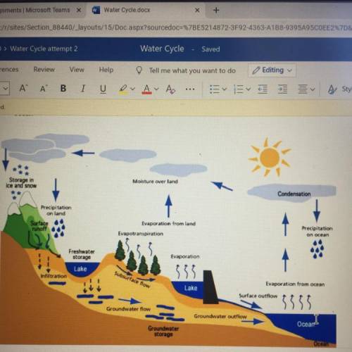 Water Cycle Questions! 1. what is a hydrosphere  2. where is most of the earths hydrosphere found 3.