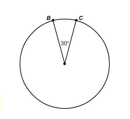 The area of a circle is 96π m². What is the area of a 30º sector of this circle? A) 4π m² B) 8π m² C