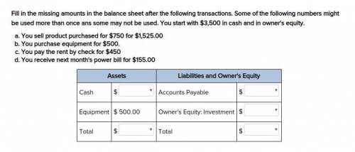 Fill in the missing amounts in the balance sheet after the following transactions. Some of the follo