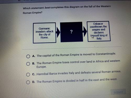 Which statement best completes the diagram on the fall of the Western Roman Empire?