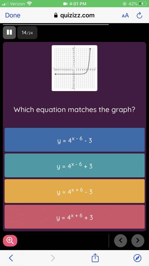 Which equation matches the graph ?