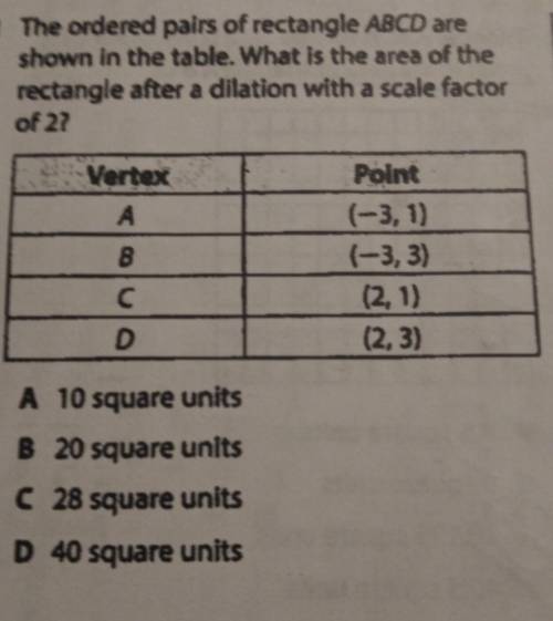 The ordered pairs of rectangle ABCD areshown in the table. What is the area of therectangle after a