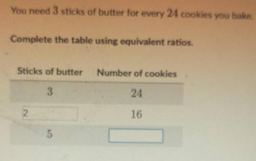 You need 3 sticks of butter for every 24 cookies you bake.Complete the table using equivalent ratios