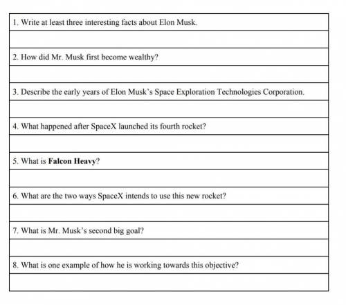 1. Write at least three interesting facts about Elon Musk.2. How did Mr. Musk first become wealthy?3