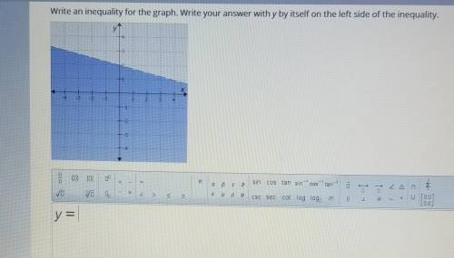 Write an inequality for the graph. Write your answer with y by itself on the left side of the inequa