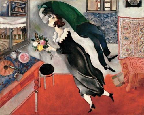 Explaining the essential meaning of the painting, Birthday by Marc Chagall.