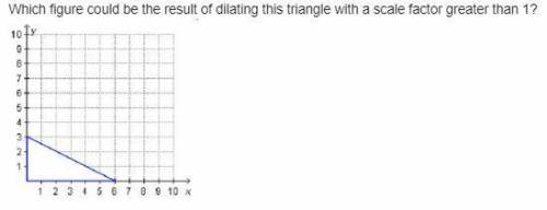 20 points, please help within 20 minutes. Which figure could be the result of dilating this triangle