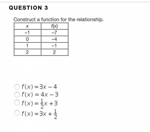 QUESTION 3 Construct a function for the relationship.