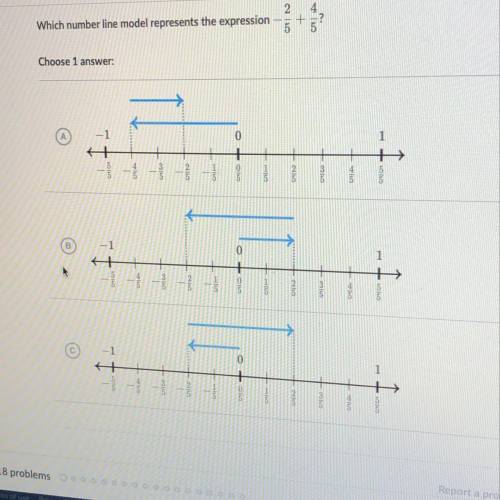 Which number line model represents the expression — 2/5 + 4/5