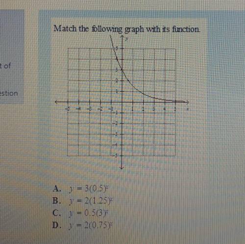 Can anyone help with matching the graph with its function? sorry for the bad picture.