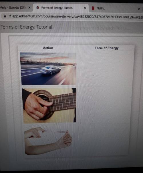 Identify which form of energy is represented by each image