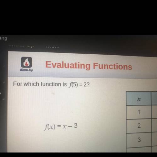 For what function is f(5)=2